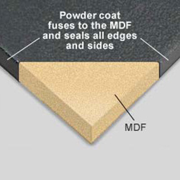 powder-coat-mdf
